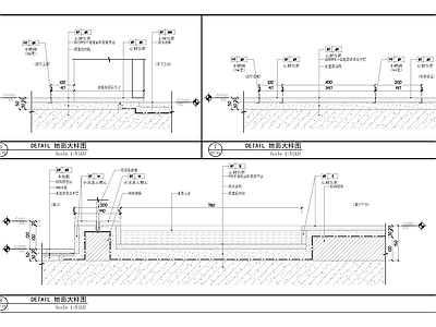 现代地面节点 水池地面收口大样 施工图