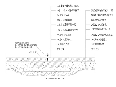 现代地面节点 池底伸缩缝连接 施工图