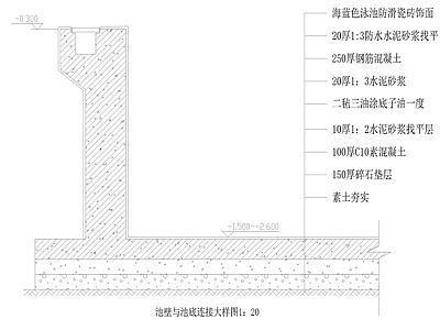 现代地面节点 池壁与池底连接 施工图