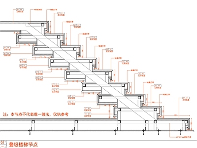 现代楼梯节点 叠级 堆叠 家装节点 施工图