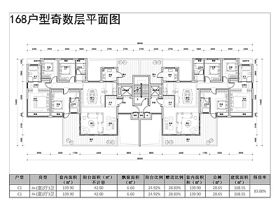 现代住宅楼建筑 168四代宅户型 创新第四代宅户型 空中户型 施工图