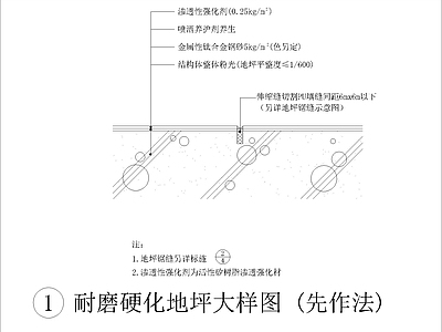 现代其他节点详图 耐磨硬化地坪大样 施工图