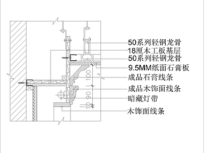 现代其他节点详图 墙面木饰面石膏板 施工图