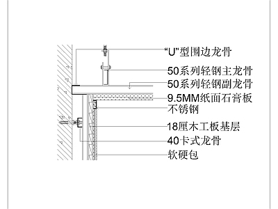 现代其他节点详图 墙面软硬包石膏板 施工图