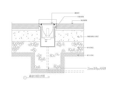 景观节点 藏地灯剖面大样图 地埋灯大样 施工图
