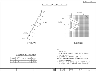 现代其他节点详图 坡面防护节点图 施工图