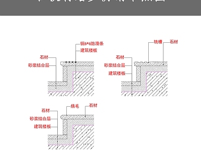 现代楼梯节点 石板材踏步防滑 踏步节点 施工图