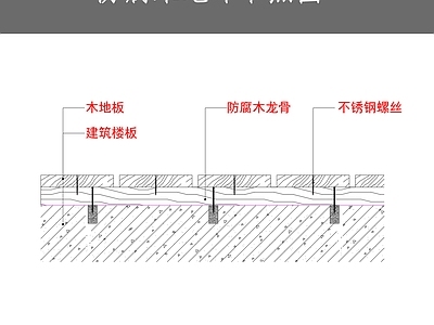 现代地面节点 防腐木地坪节点图 施工图