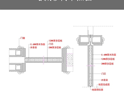 现代门节点 暗藏移节点图 施工图