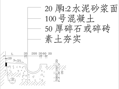 现代其他节点详图 散水明沟 施工图