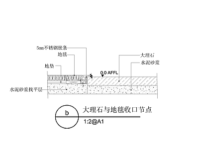 现代其他节点详图 大理石与地毯收口 施工图