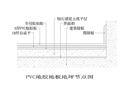 现代地面节点 地胶节点 施工图