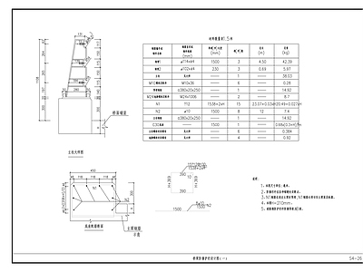 现代其他节点详图 车行桥防撞 施工图