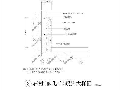 现代其他节点详图 石材玻化砖踢脚 施工图