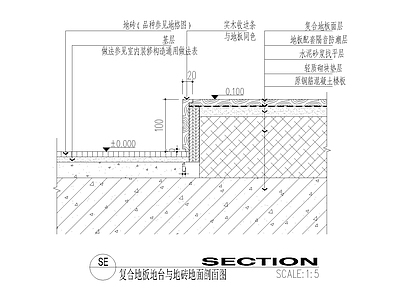 现代其他节点详图 地板与地砖剖面图 施工图