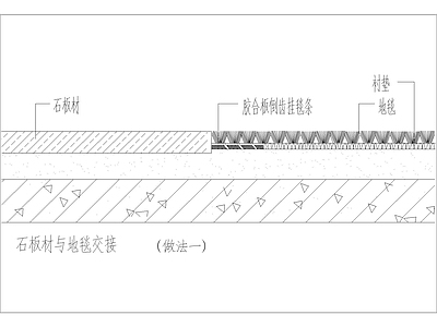 现代其他节点详图 地毯与石材节点图 施工图