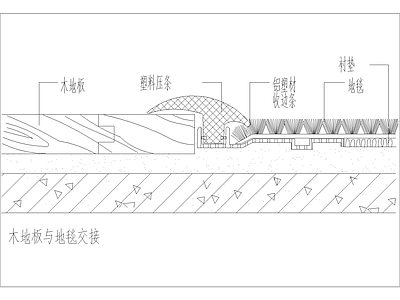 现代其他节点详图 地毯与地板节点图 施工图