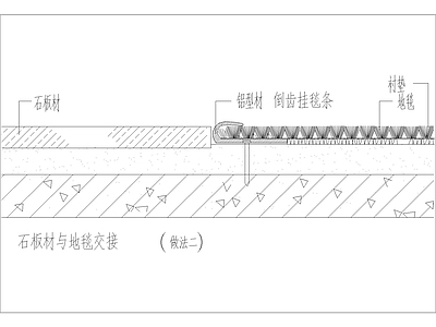 现代其他节点详图 地毯与石材节点图 施工图