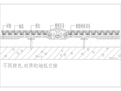 现代其他节点详图 地毯与地毯节点图 施工图