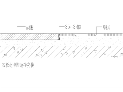 现代其他节点详图 地砖与石材节点图 施工图