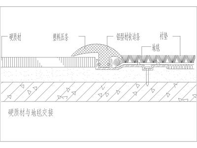 现代其他节点详图 地毯与硬质地面 施工图