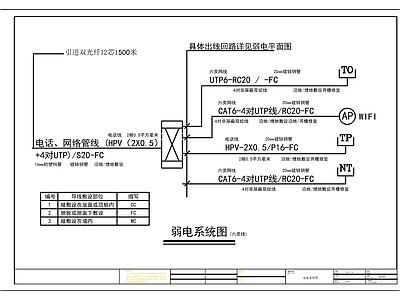 现代会议室 弱电系统图 施工图