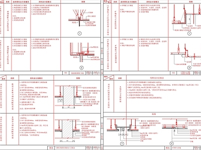 现代吊顶节点 家装做法 施工图