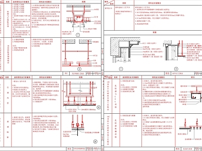 现代吊顶节点 家装做法 施工图