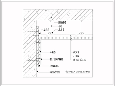 现代吊顶节点 双眼皮天节点 施工图