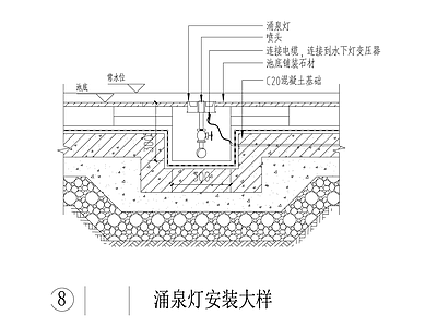 电气节点 涌泉灯安装大样 施工图