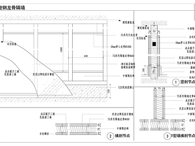 现代墙面节点 轻钢龙骨隔墙 石材节点 干挂 施工图