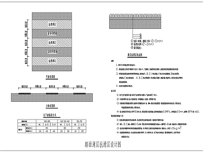 现代其他节点详图 路面薄层抗滑层 路面抗滑薄层设计 施工图
