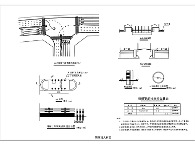 现代其他节点详图 过街隔离柱大样图 施工图