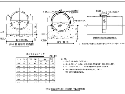 给排水节点详图 排水管道基础断面 管道接口断面图 混凝土管道基础图 施工图