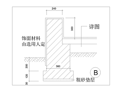 现代其他节点详图 室外构造详图 施工图