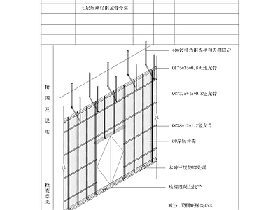 现代其他节点详图 隔墙龙骨 施工图