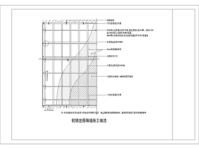 现代其他节点详图 轻钢龙骨隔墙节点 施工图