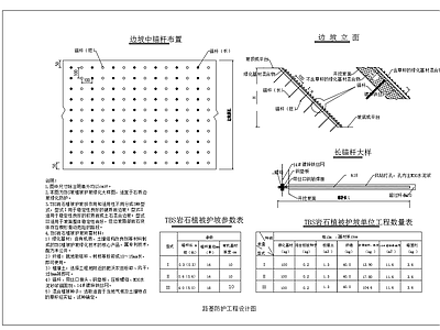 现代其他节点详图 路基防护工程设计 TBS岩石护坡 TBS岩石植被 施工图