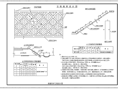 现代其他节点详图 方格植草生态防护 路基防护工程设计 土工网边坡防护 施工图