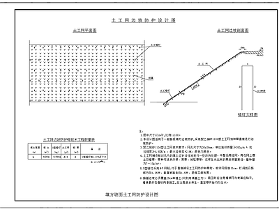 现代其他节点详图 土工网边坡防护 填方坡面土工网 路段填方边坡防护 施工图