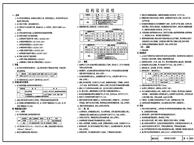 现代设计说明 别墅结构目录设计 施工图