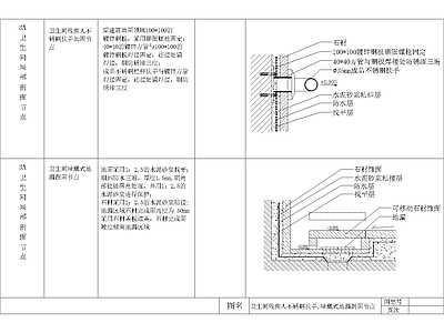 现代其他节点详图 残疾人扶手 地漏 施工图