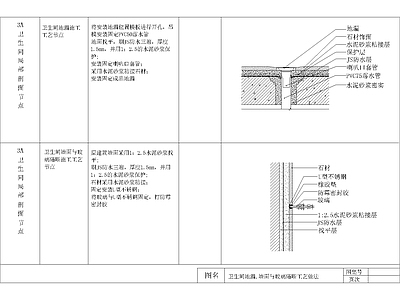 现代其他节点详图 地漏 施工图