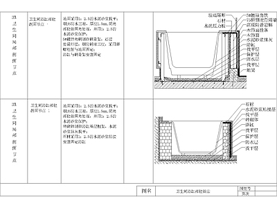 现代其他节点详图 浴缸 施工图