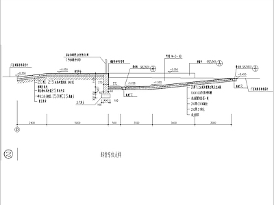 现代其他节点详图 卸货车位大样 施工图
