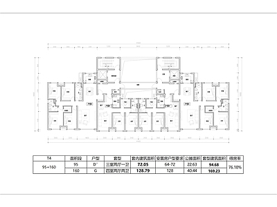 现代住宅楼建筑 安置房户型 T4楼型 T8楼型 65㎡75㎡85 95㎡120㎡平面图 施工图