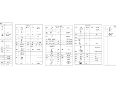 现代器材设备详图 铝合金界面图 施工图