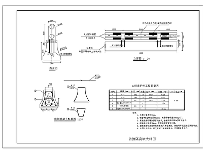 现代其他节点详图 防撞隔离墩大样图 4米道路标准护栏 施工图