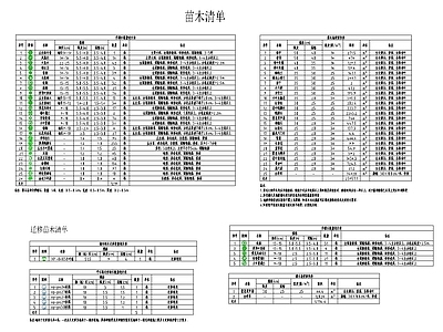 综合植物图库 绿化苗木表 施工图