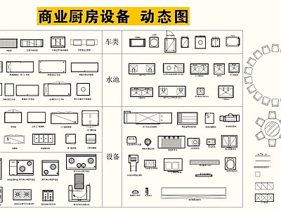 现代厨房设施 商业设备 后厨设备 设备 设备动态图 平面动态图 施工图